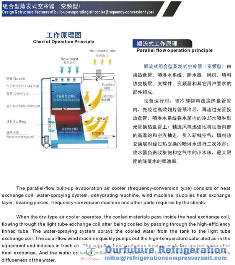 Induced Draft Type Evaporative Cooled Condenser Evaporative Condenser Cooling Tower