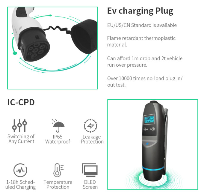 Fast Portable EV Charger Input Voltage 110V-240V 32A Type 1/Type 2 7KW EU Standard