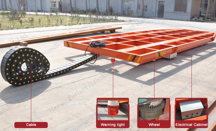 cable drum power electric flat cart Abrasive Blasting Rail Transfer Cart as Print Industry