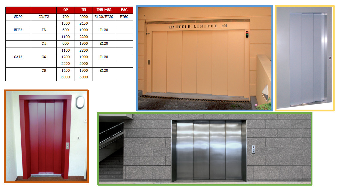 Center Opening NICE3000 Permanent Magnet Synchronous Motor Elevator Car Door Machine System For Lift