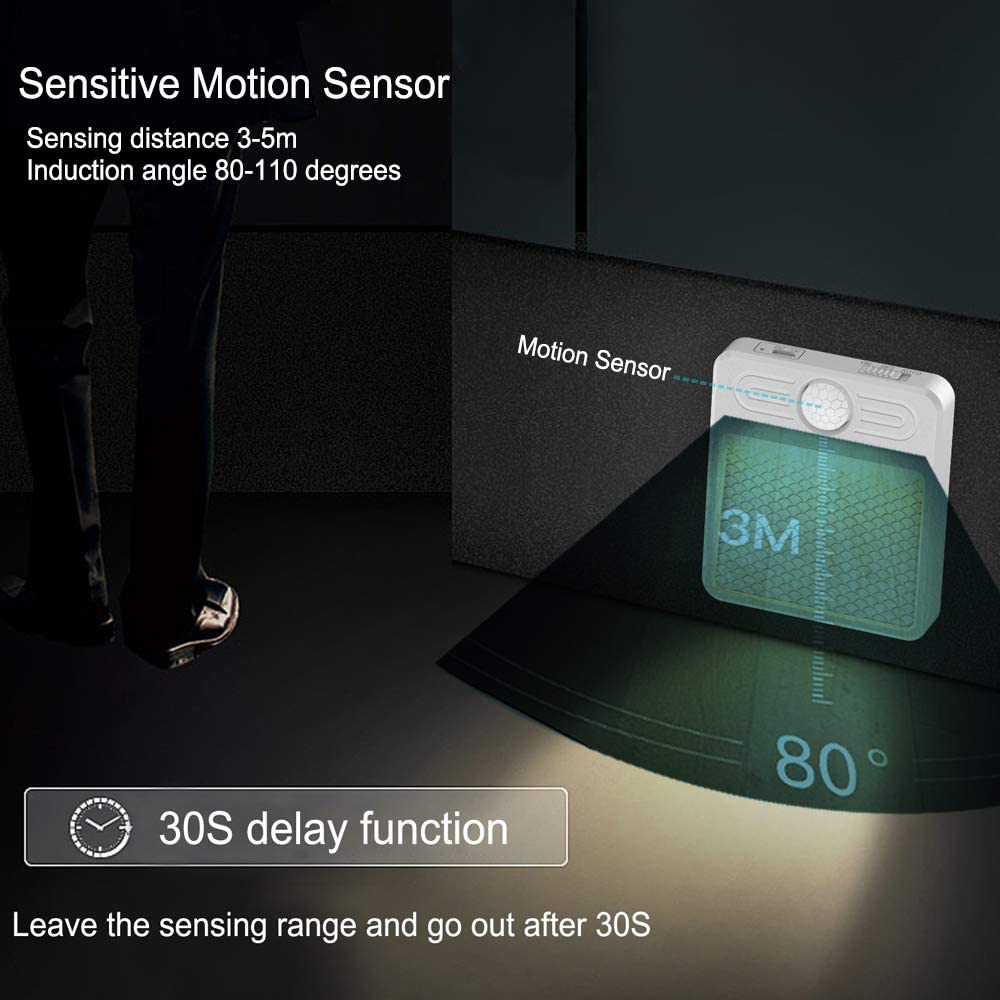 Indoor 1200mAH Wireless Led Motion Sensor Light / 0.8W Motion Activated Stick On Lights