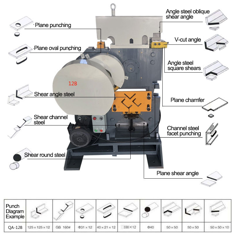 Steel Hydraulic Punching And Shearing Machine 220V/380V Durable