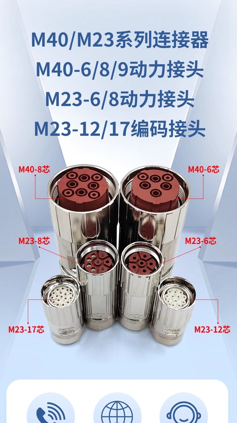 Servo cable connector M23 M40 E P type 17pin 12pin