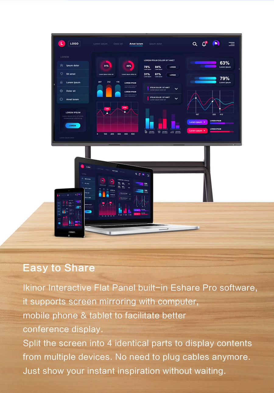 LED LCD Interactive Electronic Whiteboard Interactive Flat Panel 65 Inch