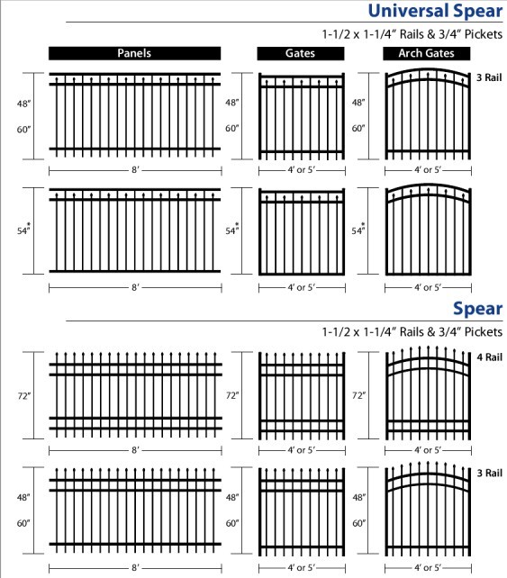 6x8ft Wrought Iron Garden Fence , ISO Rod Iron Fence Panels