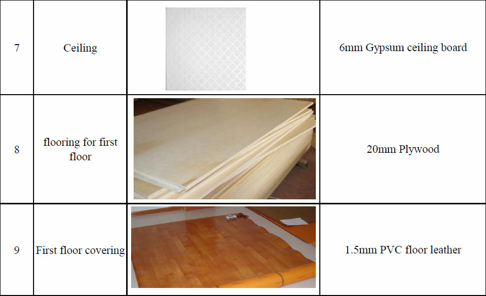 2015 hot sale sentry box guard room durable prefab prefab house