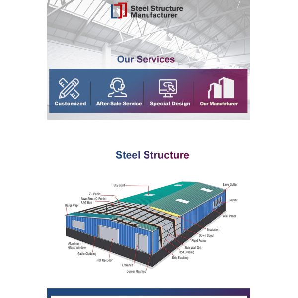 Chicken Shed Steel Structure Anti-rust Steel Construction for Long-term Use in Livestock Industry