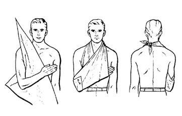 Disposable Medical Cotton Non Woven Triangular Bandage First Aid 2