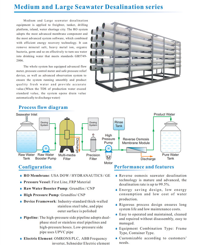 9655KW 6.5Mpa Pipeline Sea Water Desalination Machine For Freighter Tanker
