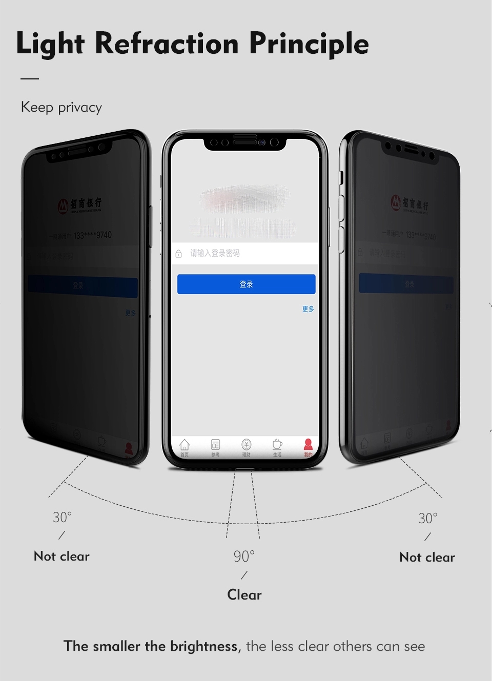 Anti Spy Privacy Glass Screen Protector For Mobile Phone S22 Ultra