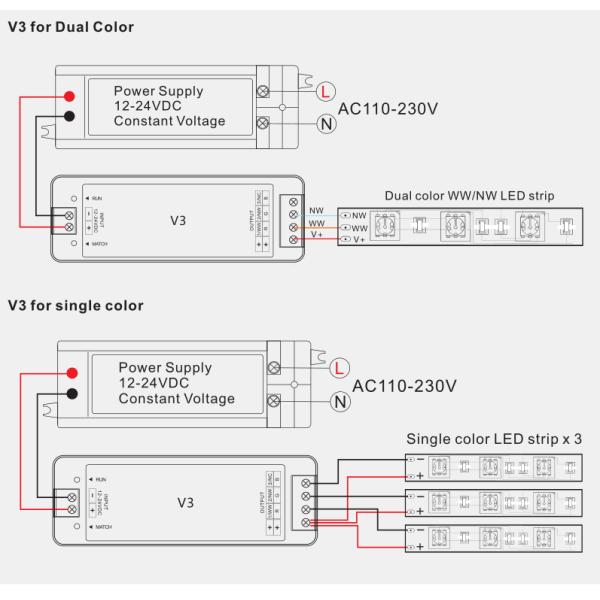 Constant Voltage Programmable LED Light Controller 3 Channels With High Efficiency