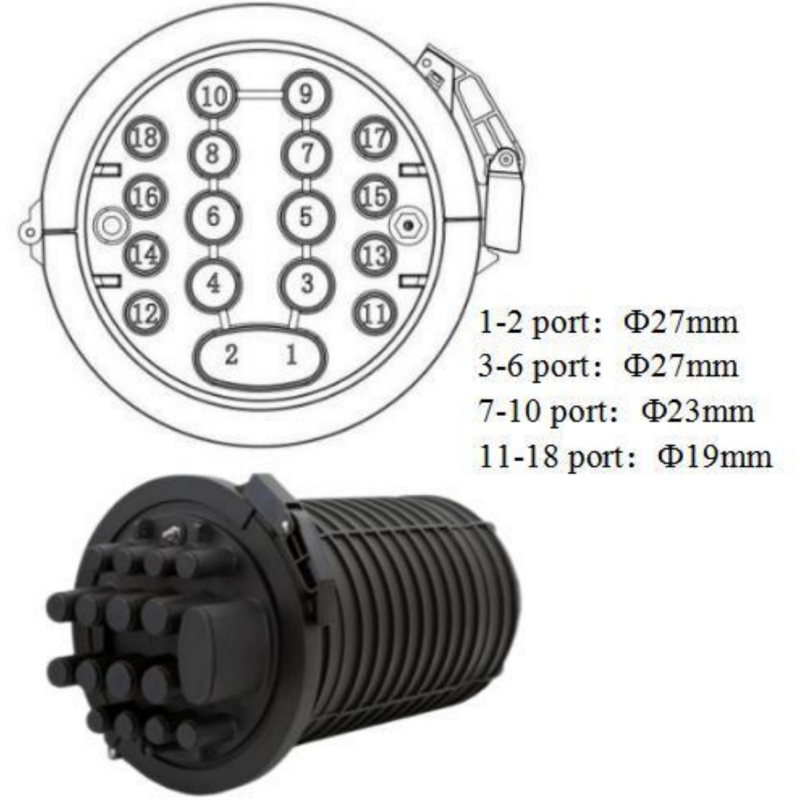 IP68 Dome splice closure for FTTH FTTX Joint box Fiber Optic Splice 24/48/72/96