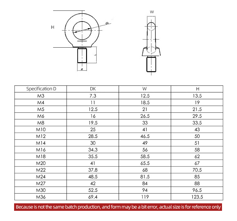 Galvanized Collar Eyebolt DIN580 M2-M60 Carbon Steel Forged Eye Ring Bolts And Nuts