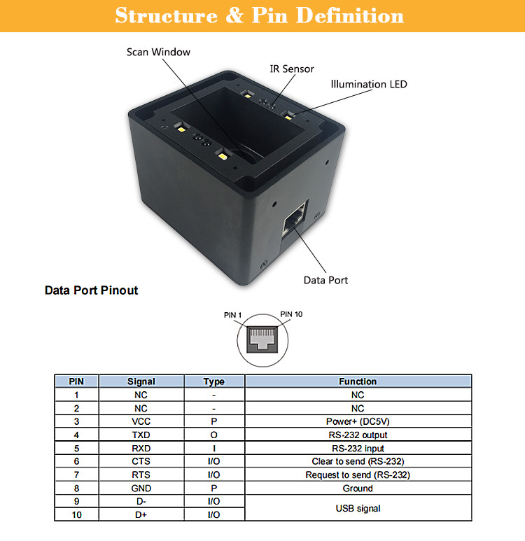 Fixed Mount Kiosk Outdoor 2D Barcode Scanner Module QR Reader Metro Turnstile payment