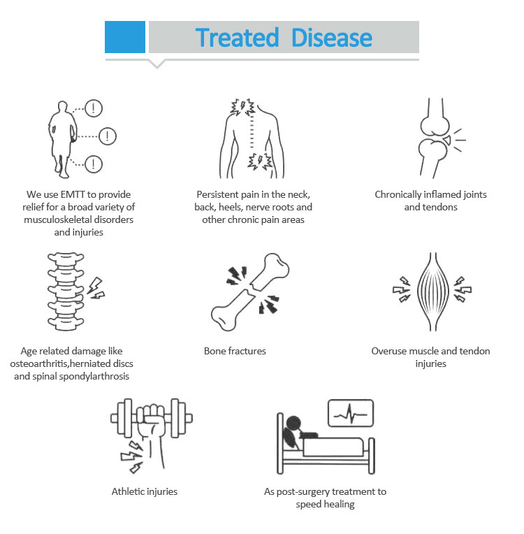 PEMF Pulsed Electromagnetic Field Machine For Fast Rehabilitation