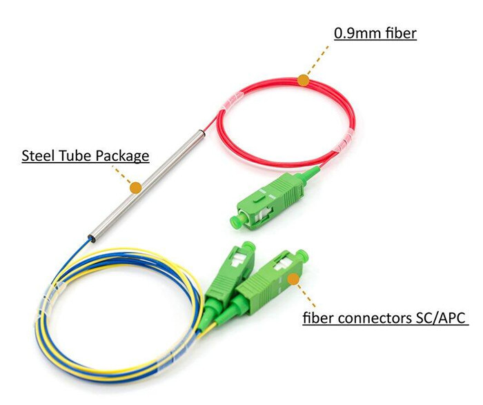 Steel Tube Bare Fiber 250um 3×3 Fiber Optic Coupler with FC Connectors