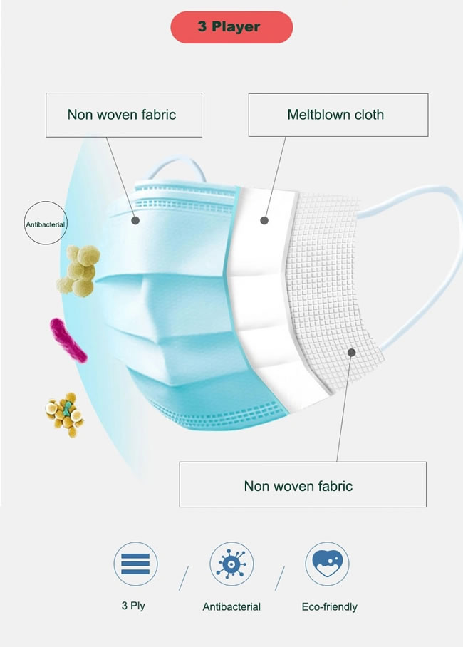 Medical Oem Custom N95 Face Mask Ffp1/Ffp2/Ffp3 Face Mask Cup Shape Face Mask Anti Dust Mask 