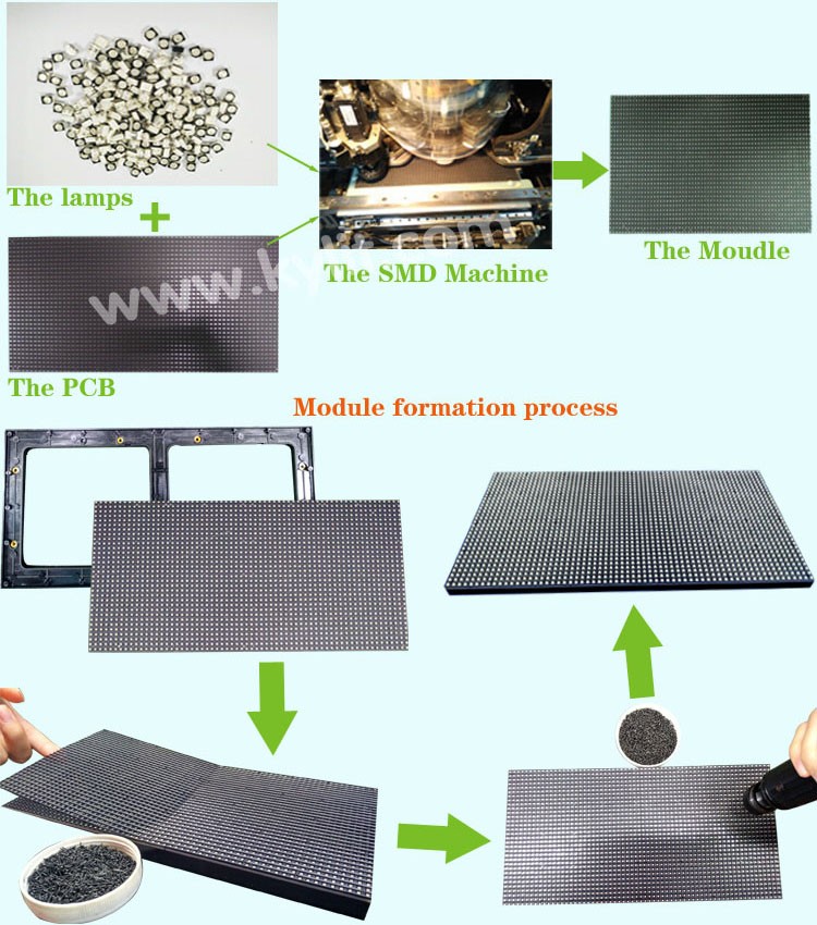 p8 outdoor led display module for led display wholesale