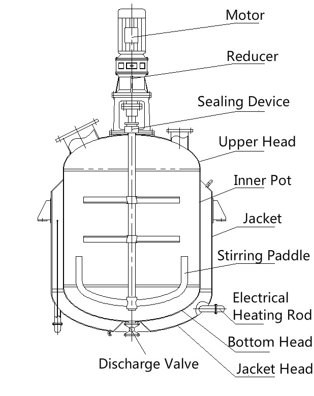 200L Vertical Hotmelt Adhesive Reactor for Grease and Chemical Alkyd Resin Production