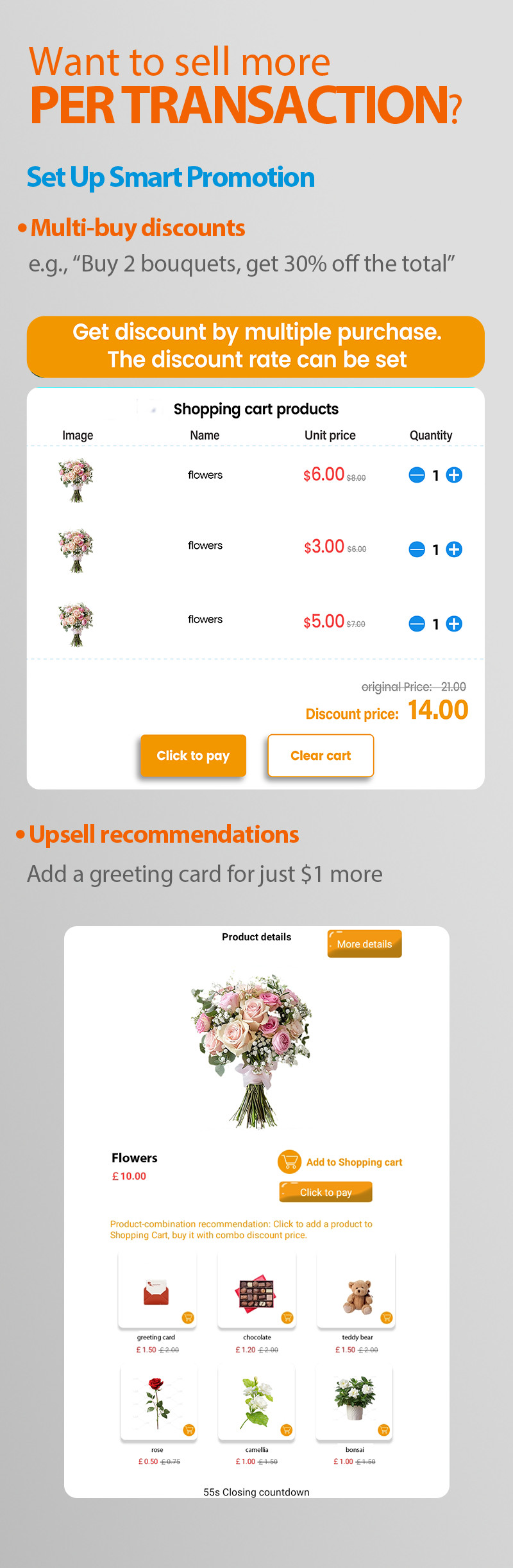 Daily Flower Vending Machine With Customized Light Box Logo 15℃ For Fresh Flowers Bouquets