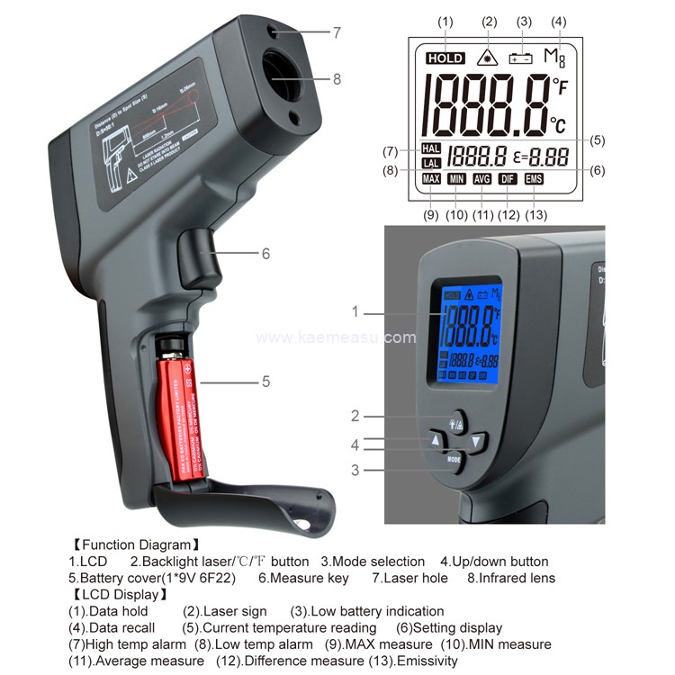 Kaemeasu 1300℃ Industry High Temperature Infrared Thermometer Gun 170g