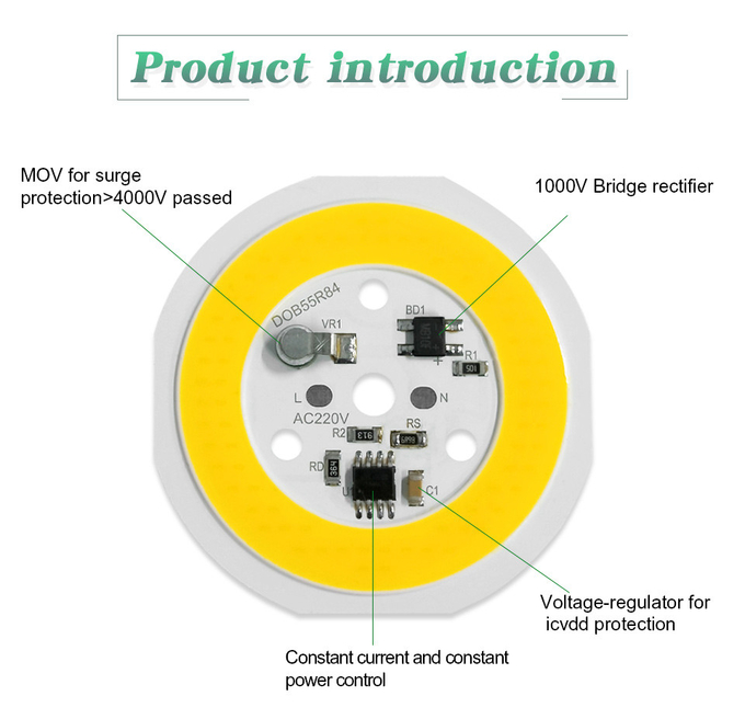 220V AC COB LED Chip High Brightness 12W 15W Warm LED Module
