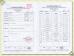 Pasia Honeycomb Products Co., Ltd Certifications