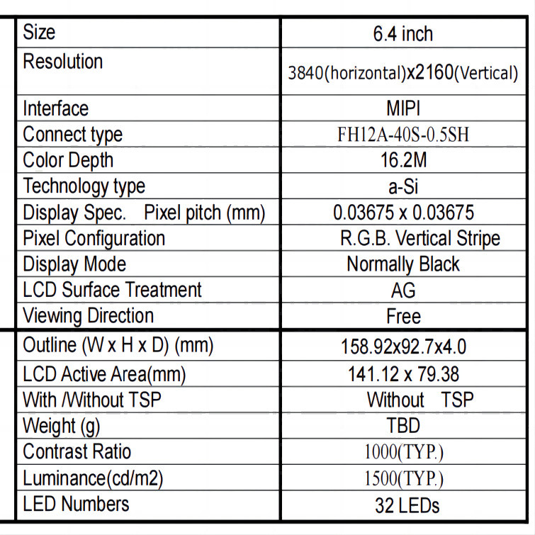 High Resolution , High Brightness ,6.4 Inch TFT Module, 3840*2160 Dots, MIPI Interface, 1500nits