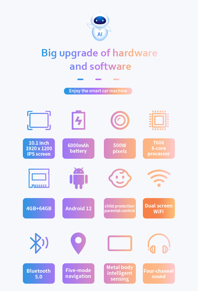 10.1 Inch 3C Electronics Full HD IPS Screen Dual 4G Calling AC Dual Band WiFi Bluetooth 5.0 Tablet