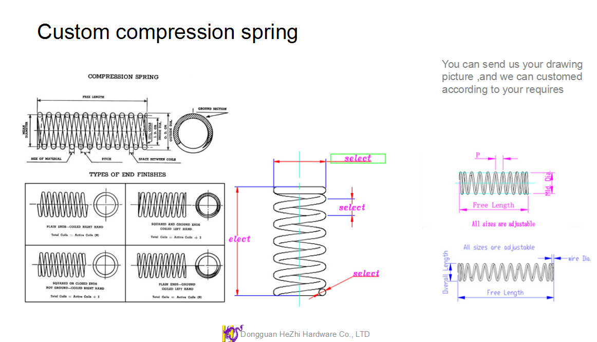 4 Inch Heavy Duty Steel Compression Spring Conical Coil Spring With Ground Square End