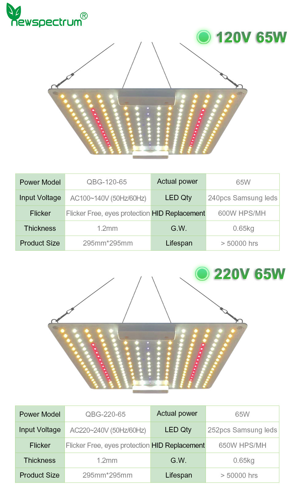 65w 100w Led Plant Light Switch Control For Flower And Vegetable Growth