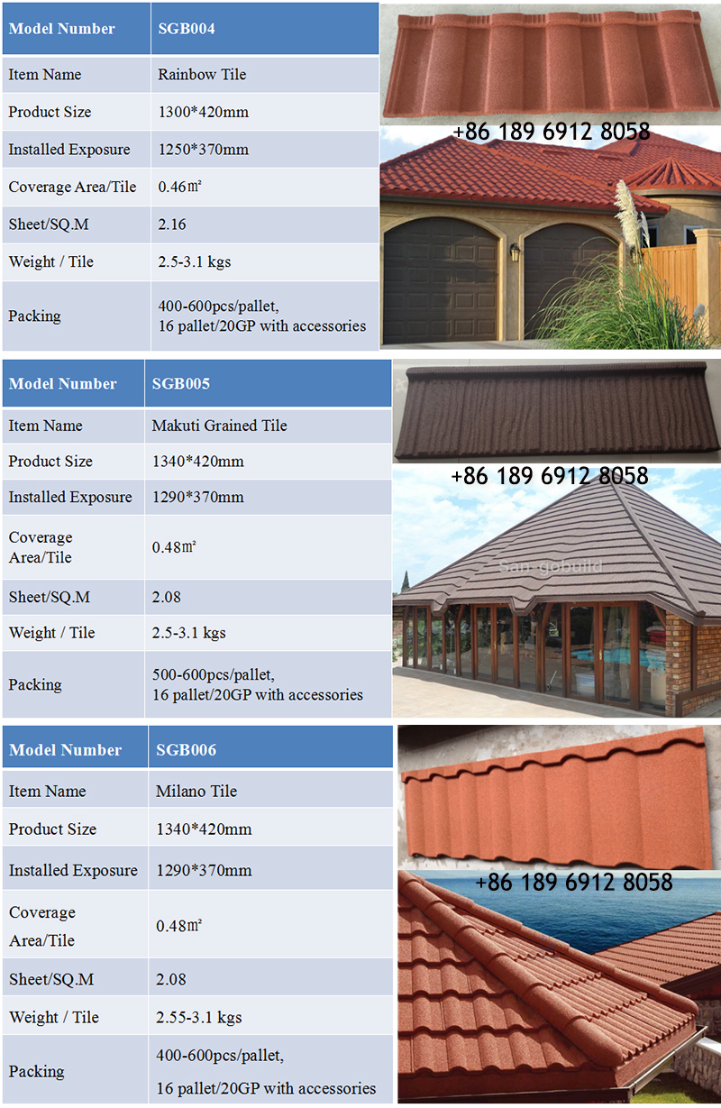 Roofing Tiles Kenya Stone Coated Roof Tiles.jpg