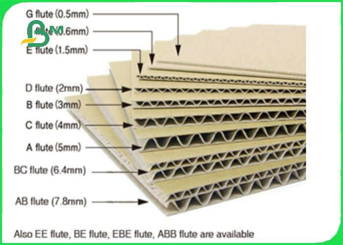 120g + 150g Single Face Color Corrugated Paper Board For Furniture Package