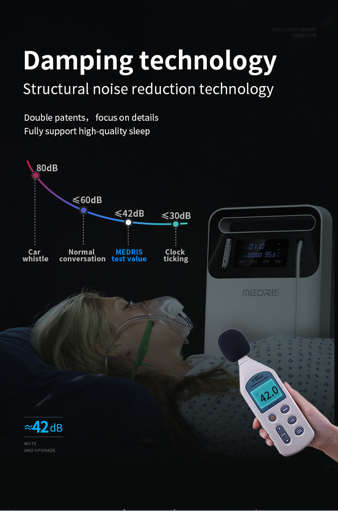 5lt Oxygen Concentrator,Air Filtration 5L Remote Control Oxygen Concentrator Medical Grade LCD Screen