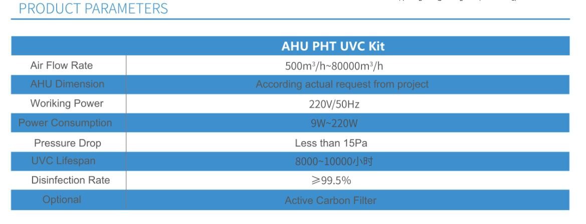 PHT UVC Kit for AHU UV Germicidal 254nm UV air disinfection and sterilization for air handling units to fight with covid