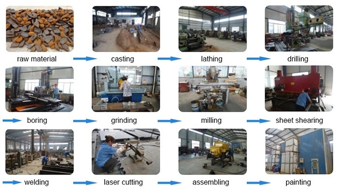 concrete mixer pump