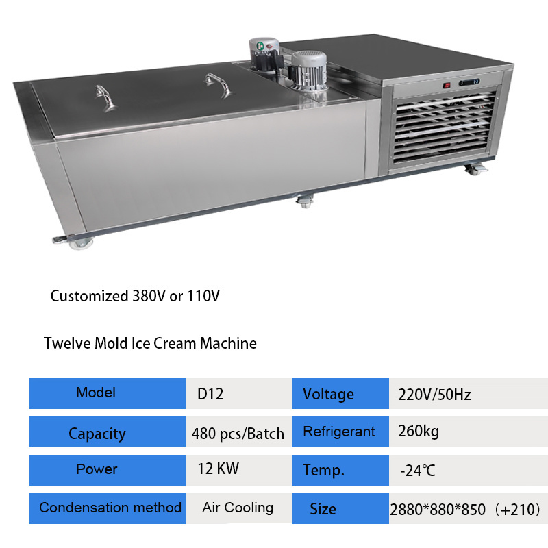 Shanghai Factory Complete Ice Cream Mixing Freezing Filling Sealing Packing Machine Stick Cup Cone Ice Cream Production Line