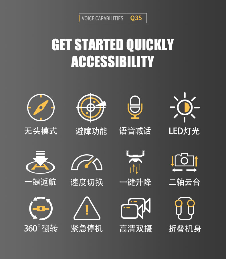 Foldable Drones Toys Rc 5g Wifi Fpv Dron Quadcopter Toys Camera Helicopter Toys With 4k Dual Camera For Resolution Footage