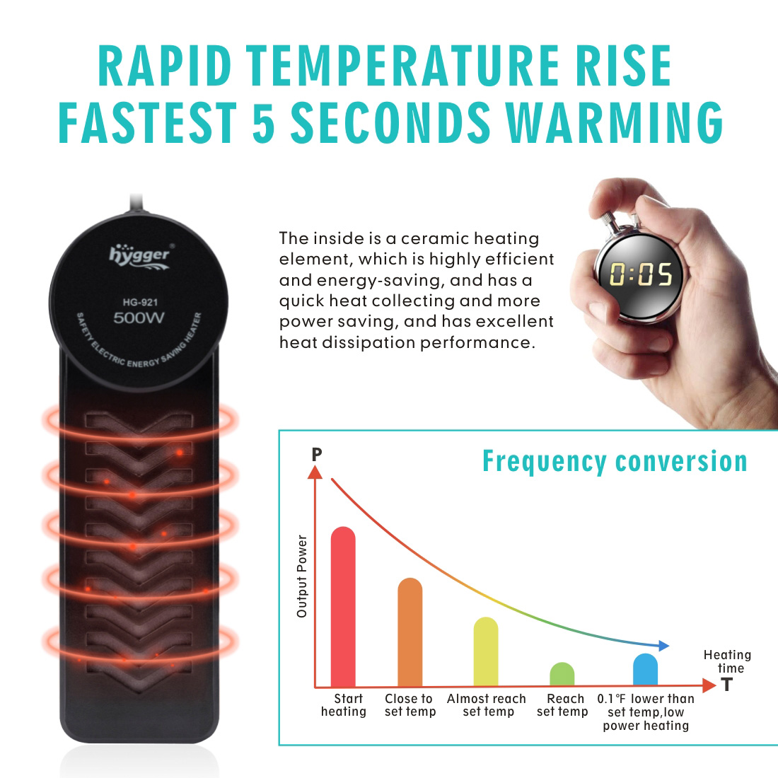 500W Submersible Fish Heater Hygger with LED Digital Temperature Controller Quick Heat PTC Fish Tank Heater