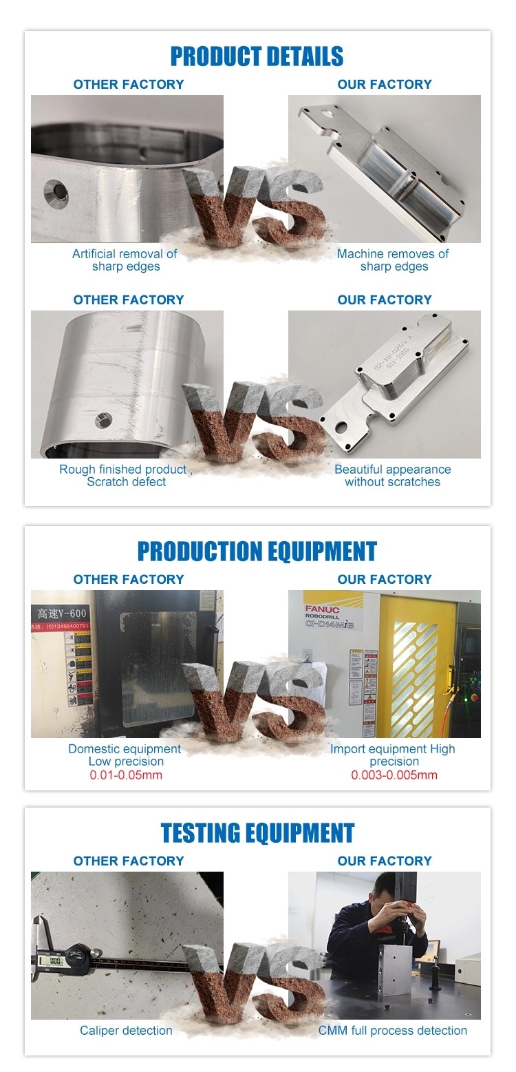 Professional CNC Routing 5052 / 6061 / 6063 Aluminum Prototype Machining
