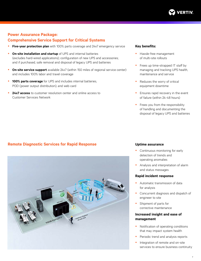 10kVA Single Phase Pure Sine Wave Online UPS Power Supply with Short Circuit Protection