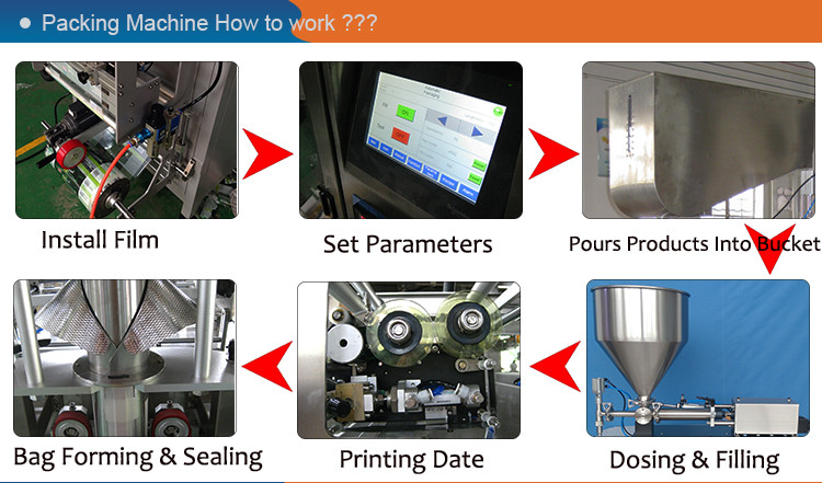 High Speed Vertical Liquid / Paste / Jam /Water /Jelly Automated Packing Machine for abnormal shape and special bag