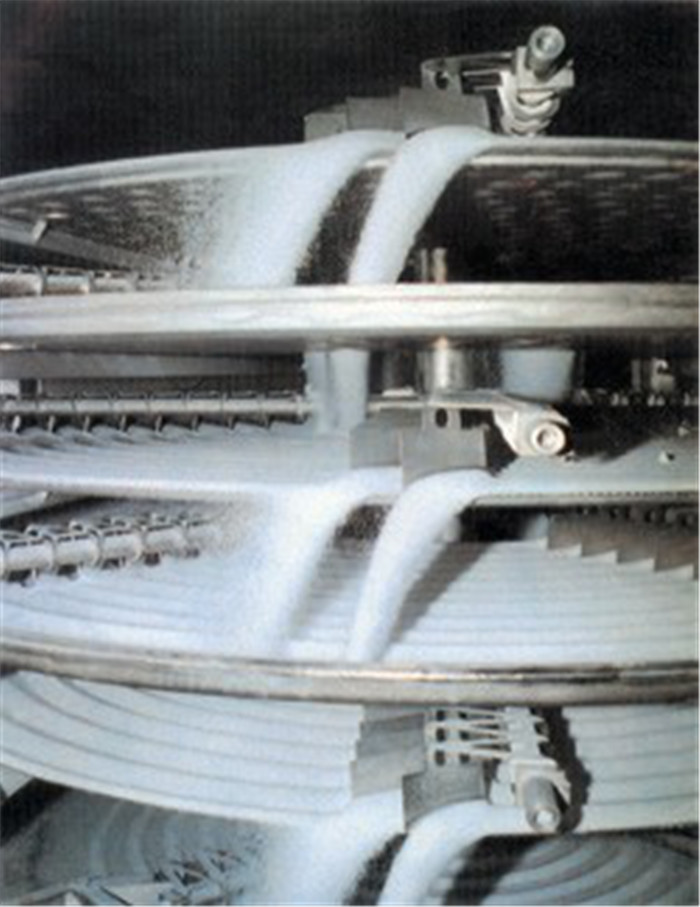 Small Occupying Area 3.3m2 PLG Continuous Plate Dryer
