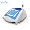 Buy cheap 60w high power Net weight 10kg the portable laser vein removal machine for sale from wholesalers