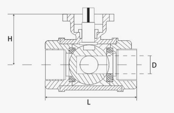 304/316 Stainless Steel Three-Way High Platform/Gland Type Valve
