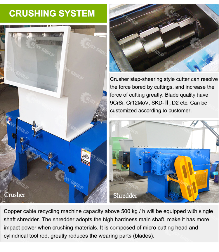 Recycling Plant 85kw Waste Aluminum Foil Film Recycling Machine with Grinding Machine