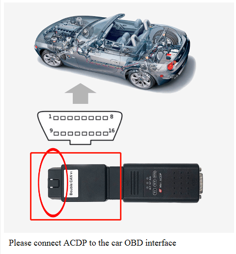 Yanhua Mini ACDP-2 JLR KVM Package with Module9 for Land Rover Key Programming Support JLR KVM from 2011-2019 Add Key & All Key Lost