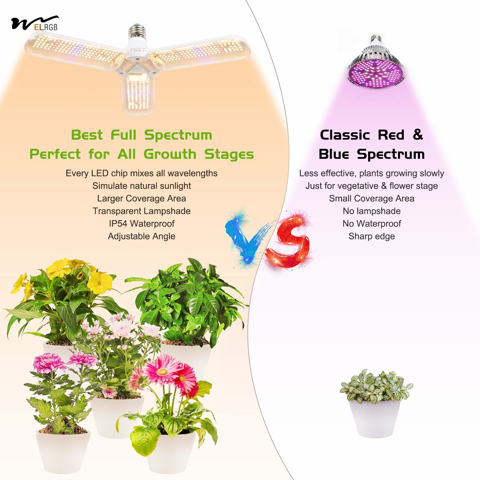 240 Volts Voltage 150W LED Plant Growth Light Bulb Full Spectrum for Indoor Plants