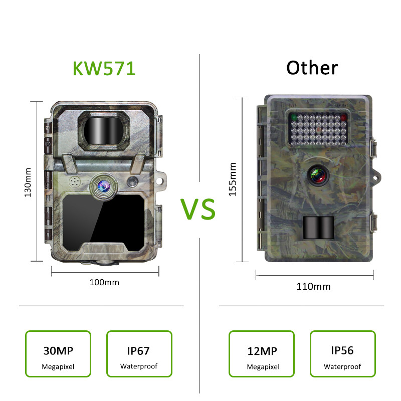Hidden 2.4 Inch LCD 30MP Wildlife Hunting Camera PIR Sensitivity