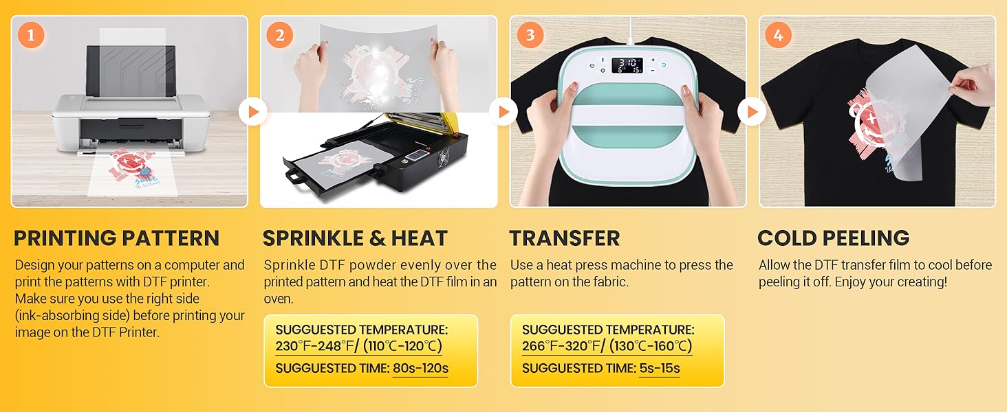 ITOKEY DTF Transfer Film for Sublimation A4 T Shirts Transfer for Dark Fabric Digital Printing DIY